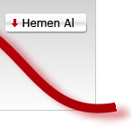 Mail Listeleme ve Düzenleme Programı